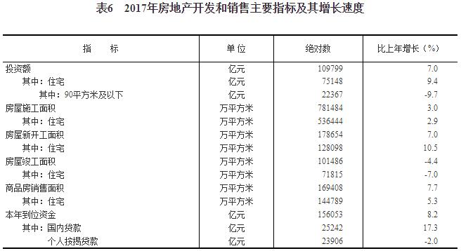 全国建档立卡系统查询